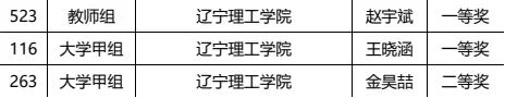 喜报|乐鱼官方网站在“2023年辽宁省第二届大学生师生书法大赛”中荣获佳绩！